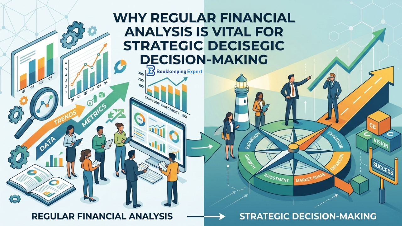 Why Regular Financial Analysis Is Vital for Strategic Decision-Making